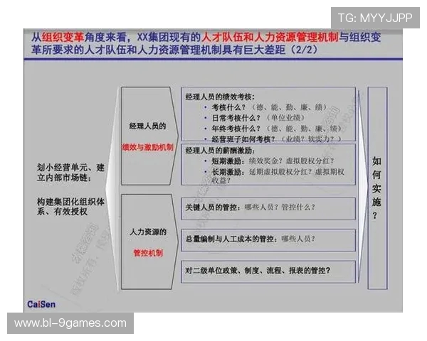 CIVI4版本升级后运行明显变卡玩家常见问题与解决思路分析